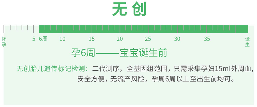 南京怀孕了如何办理亲子鉴定最简单方便,南京孕期亲子鉴定要多少费用