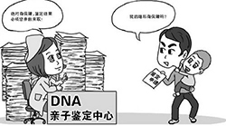 南京匿名亲子鉴定流程[挂号预约]